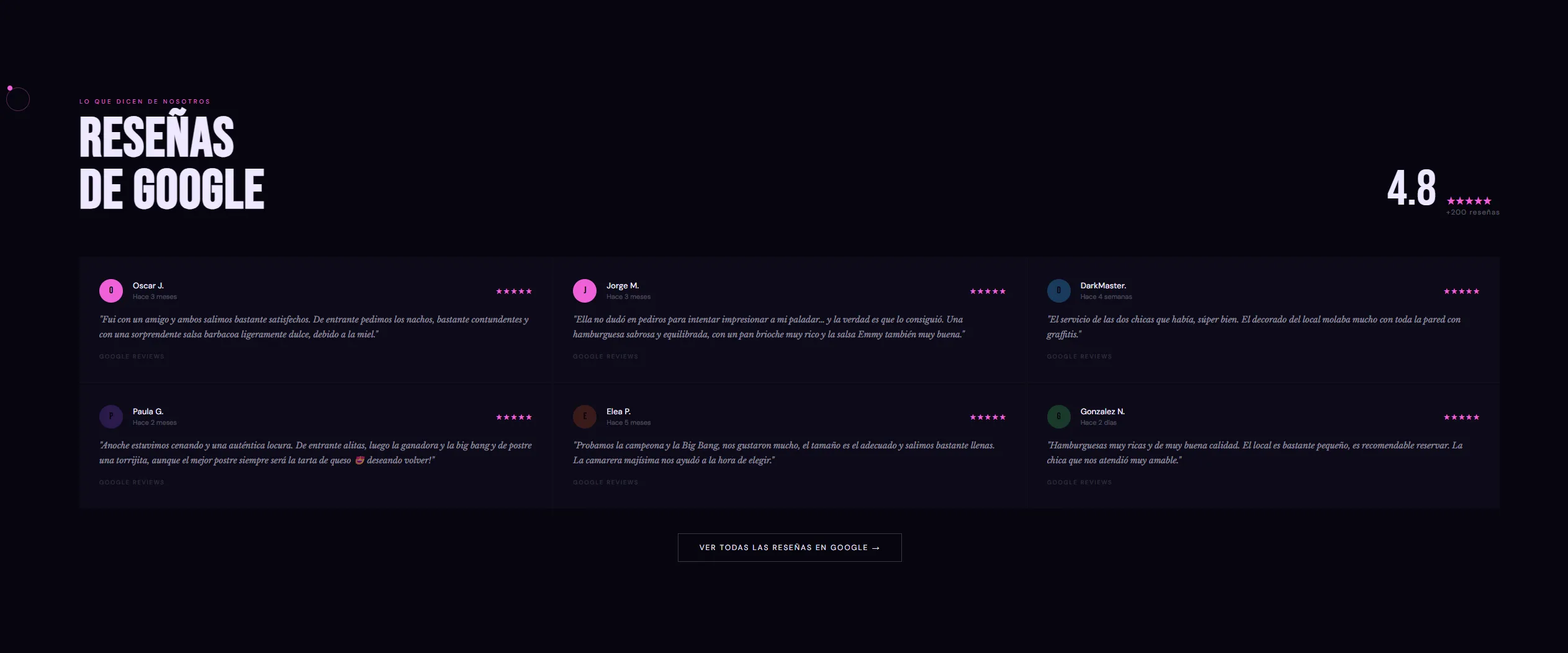Bloque de reseñas de Google